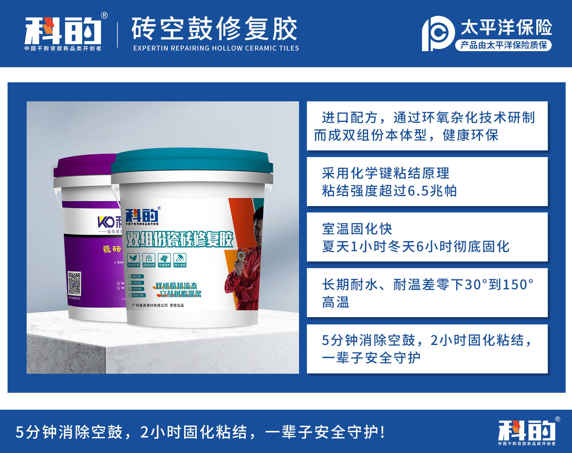 墙砖空鼓修补专用胶好用吗(墙砖空鼓修补专用胶好用吗多少钱)